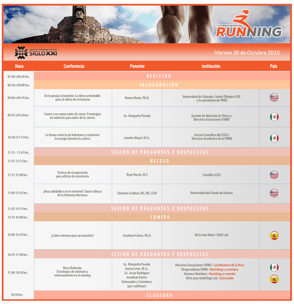 Programa FMND Congreso Running